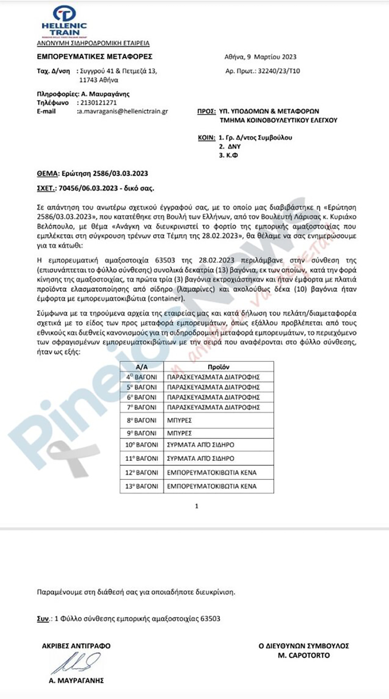 Λύθηκε το «μυστήριο»: Λαμαρίνες, τρόφιμα και μπύρες μετέφερε η εμπορική αμαξοστοιχία αμαξοστοιχία