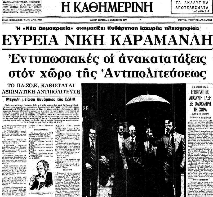 Η ιστορία των εκλογών