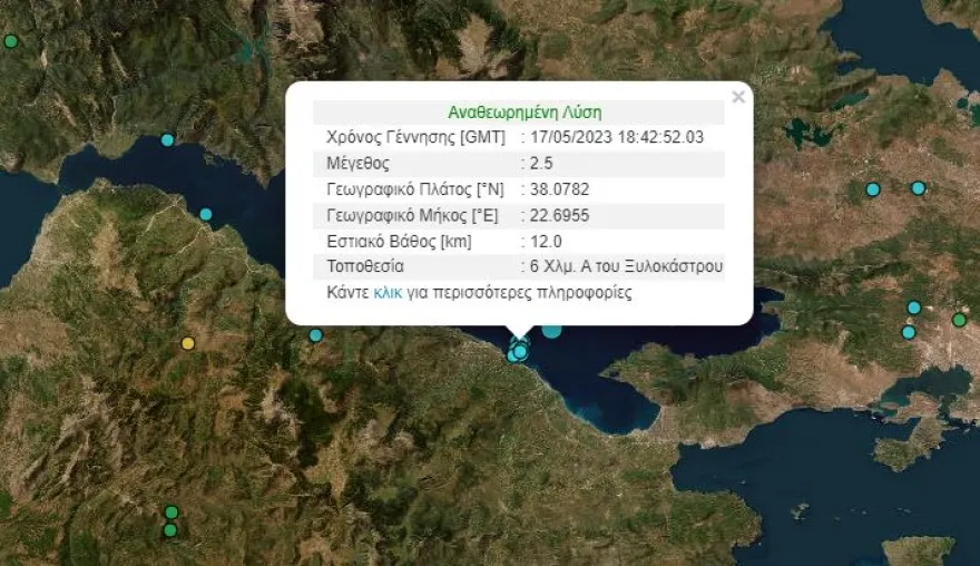 Στον «χορό» των Ρίχτερ η Κορινθία