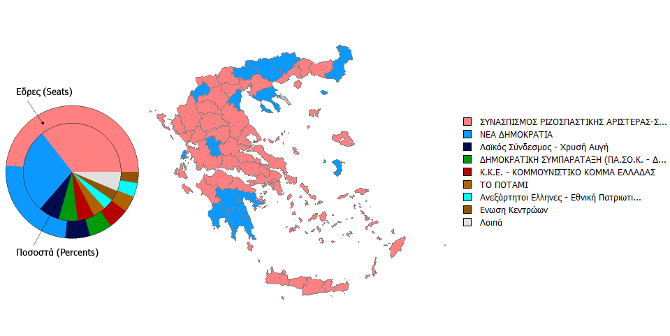 Μόλις για δεύτερη φορά, οκτακομματική Βουλή