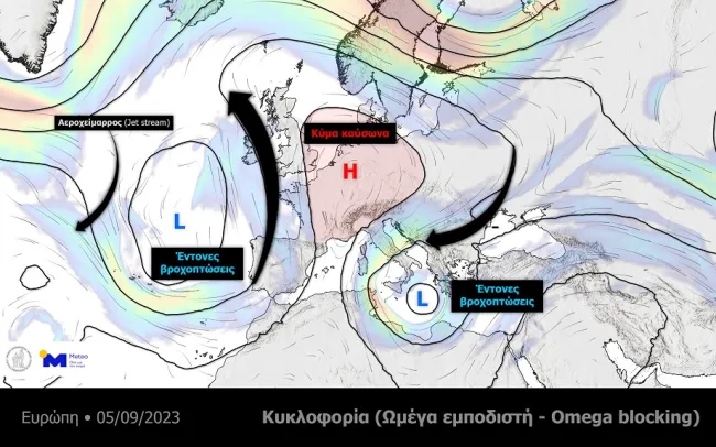 Meteo