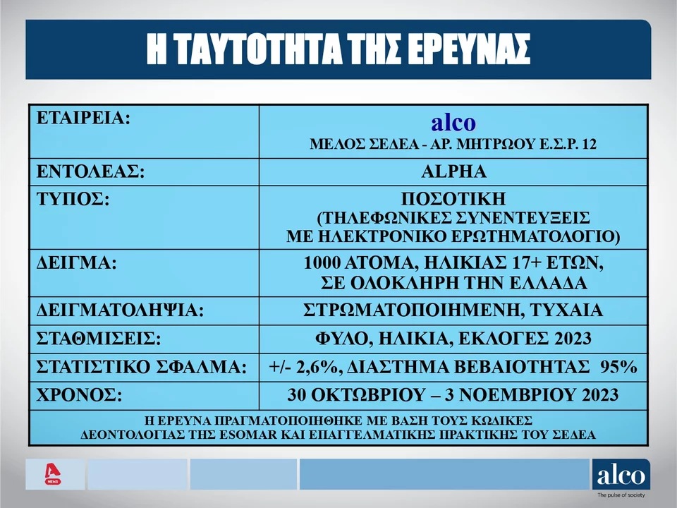 ΝΔ