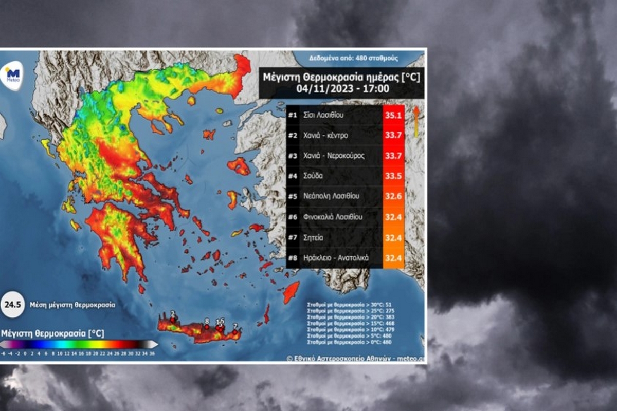 Κακοκαιρία – meteo: Τα πρώτα χιόνια στο Καϊμάκτσαλαν – Πανευρωπαϊκό ρεκόρ θερμοκρασίας στην Κρήτη
